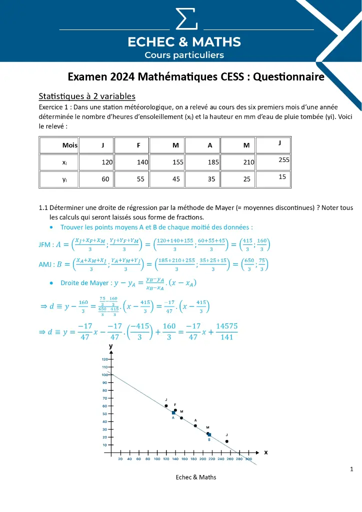 Examen CESS maths Octobre 2024 Correction_page-0001.webp
