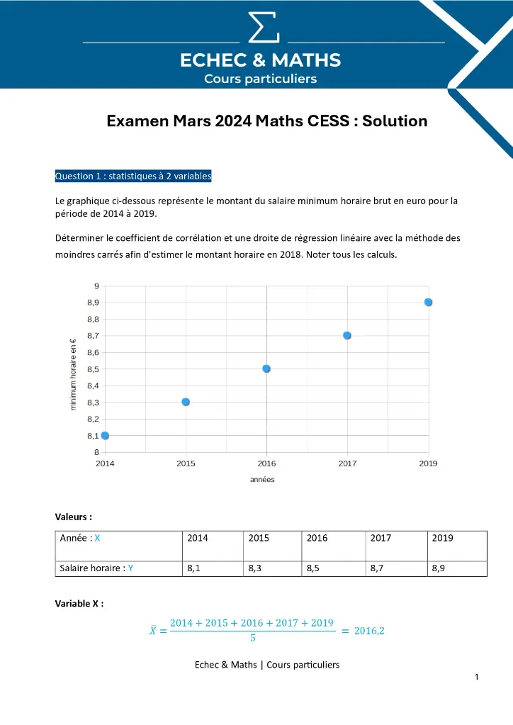 Examen CESS maths Mars 2024 Correction_page-0001.webp