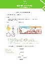 Biologie Correction-1_page-0001 1.webp