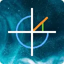 Synthèse Trigonométrie