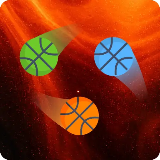 Synthèse Mouvements