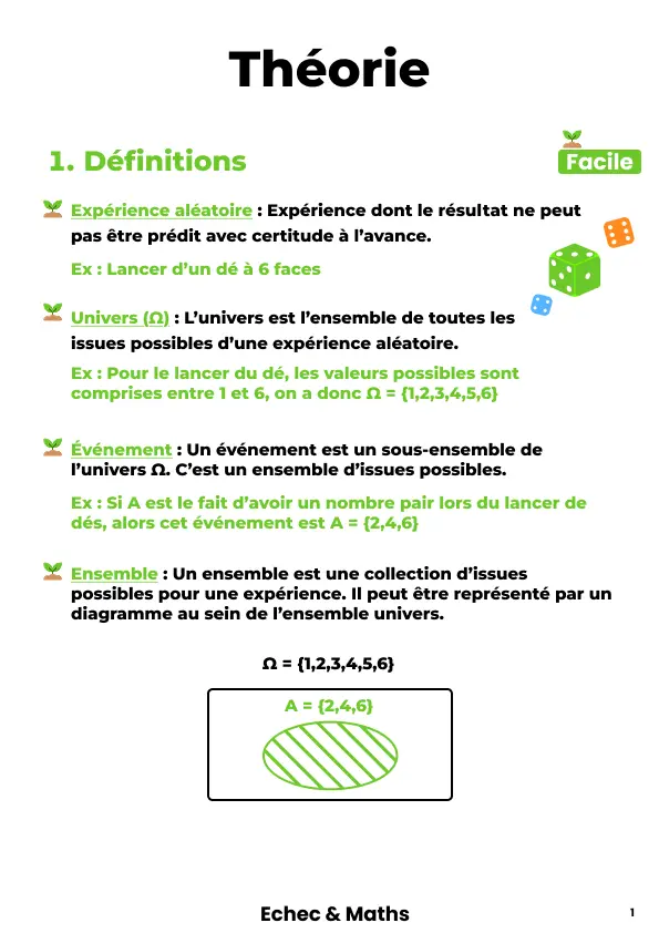 Théorie 7.webp