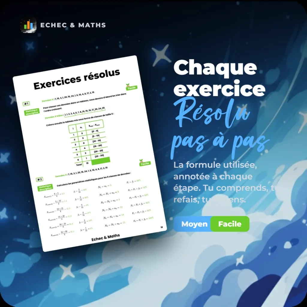 Exercices résolus@1x.webp
