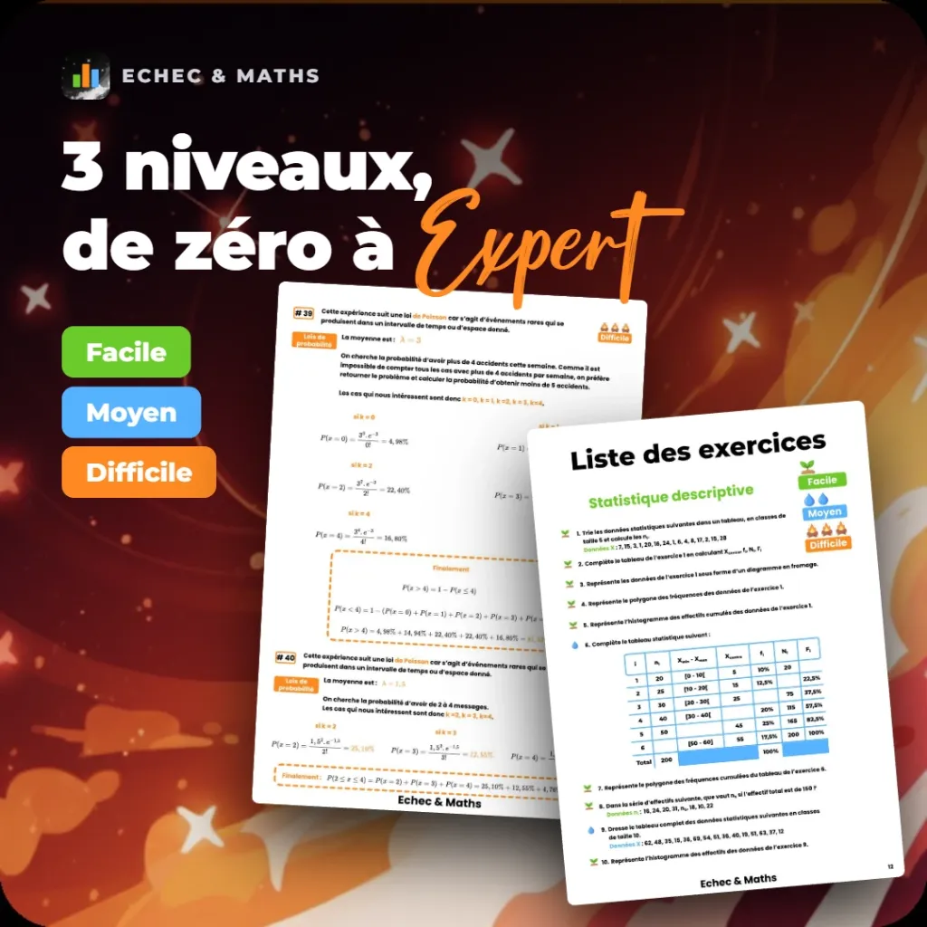 Niveaux@1x.webp