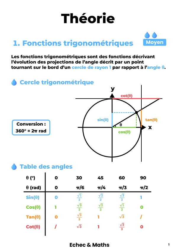Théorie 1.webp