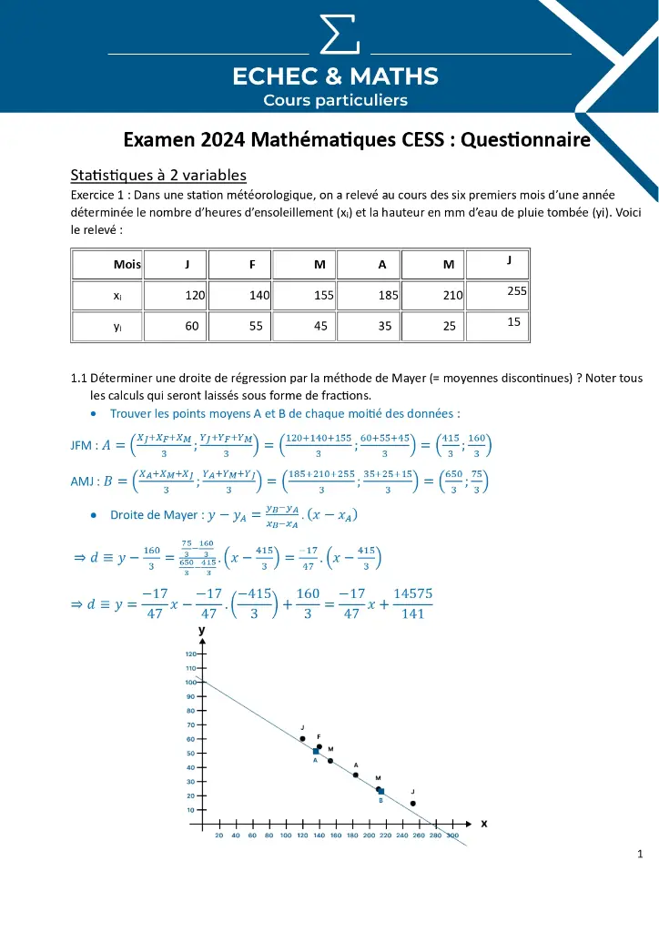 Examen 2024 Mathématiques CESS solutions-1_page-0001.webp
