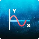 Fiche d'exercices Fonctions